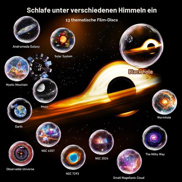 Проектор зоряного неба Galaxy 13-в-1, домашній планетарій та нічник з таймером для дітей та дорослих, декоративний проектор галактики на стелю (Білий та Чорний)