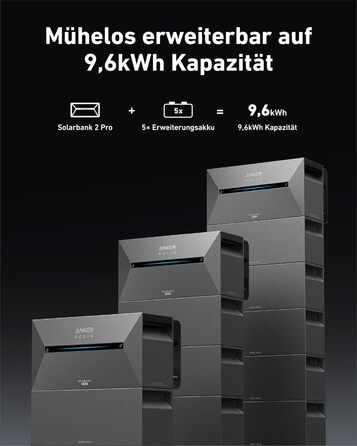 Anker SOLIX: сонячна електростанція для балкона (1780W, 3200Wh) з акумулятором Solarbank 2 E1600 Pro (1600Wh) та розширенням BP1600 (1600Wh), 4 панелі RS40T (445W), кріплення для землі, 4 MPPT, 1000W AC, Plug&Play