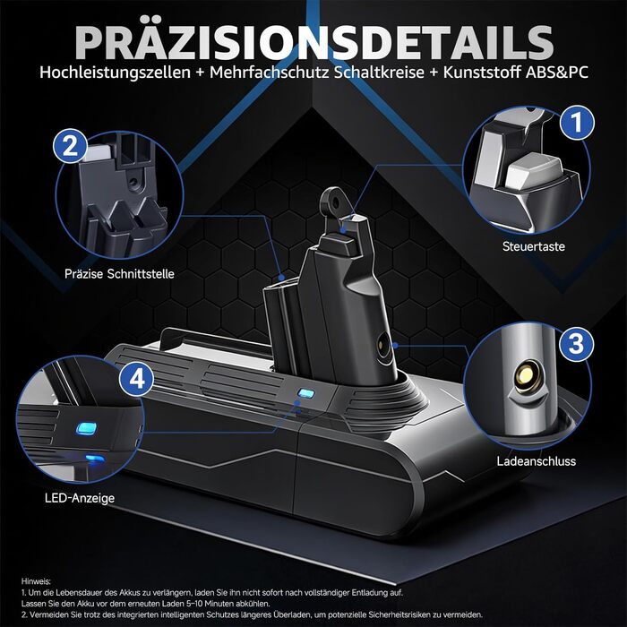 Акумулятор для пилососа Dyson Absolute/Animal/Motorhead/Fluffy SV10 (V6) з 5 фільтрами та гвинтами