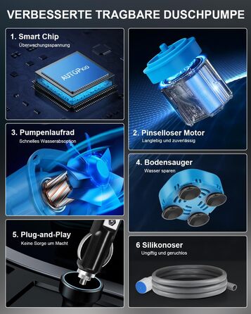 Портативна кемпінгова душ AUTOPkio 12V/24V з насосом для кемпінгу, авто, відпочинку на природі, миття тварин та поливу рослин (блакитна)