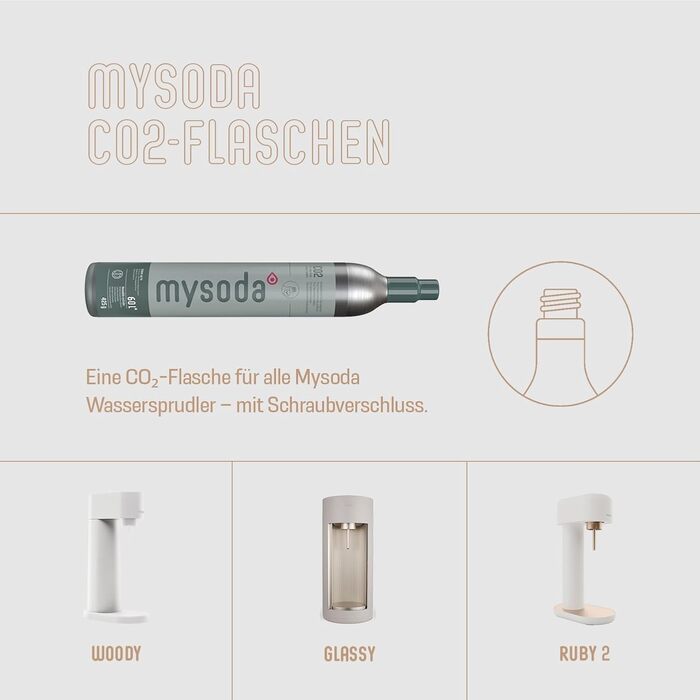 Сифон для газування води Mysoda Ruby 2, алюмінієвий корпус, пляшка 1 л, біло-мідний (без циліндра CO2)